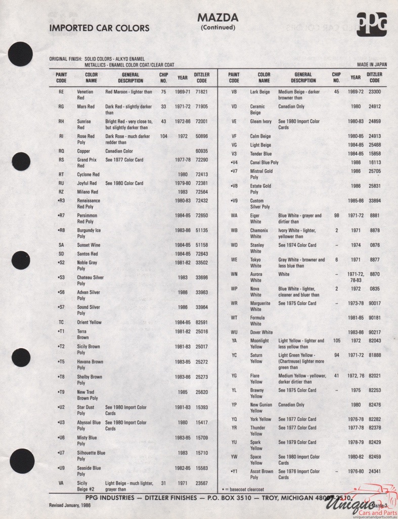 1971 - 1986 Mazda Paint Charts PPG 3